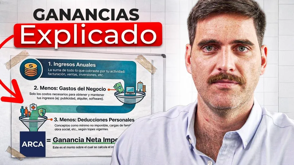 Miniatura para Contablix, canal de impuestos, diseñada por BroKreators